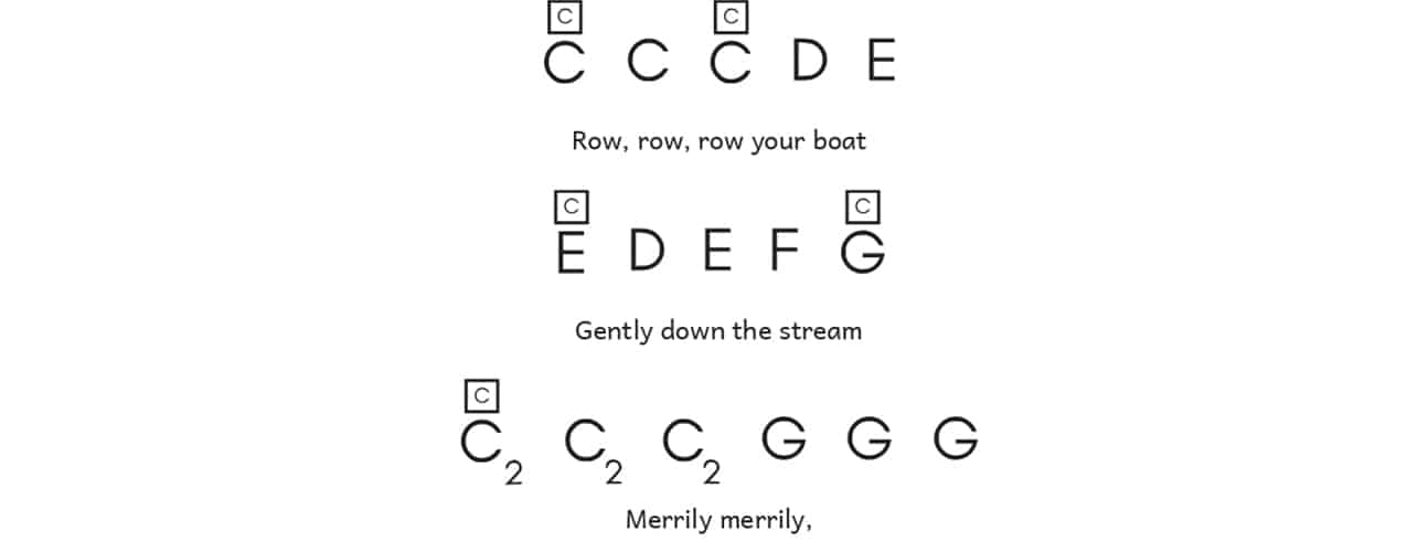 Row row row your boatsheet music from the book